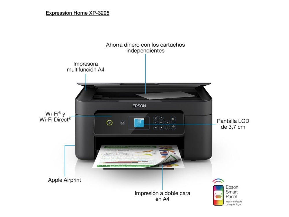 et billede af en printer mærket i dele