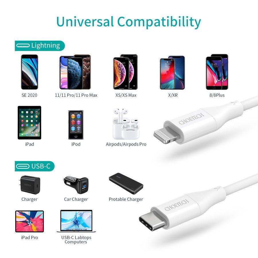 Choetech 1,2m USB-C - Lightning Kabel, Hvid - HjemTek