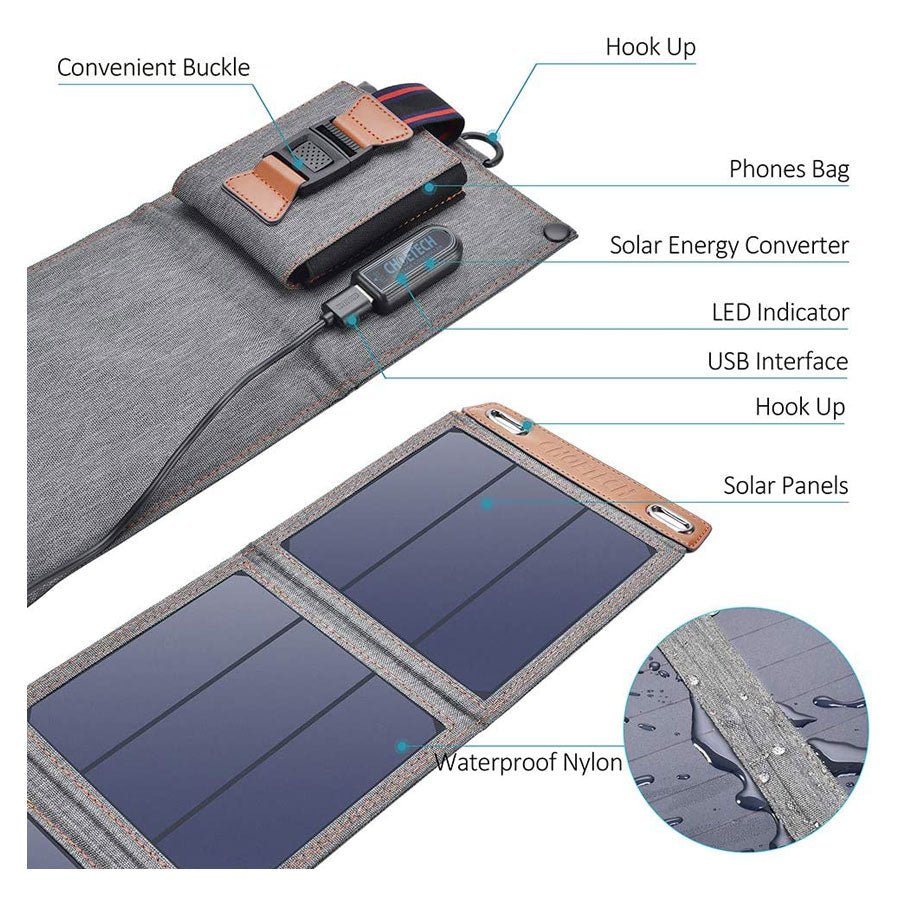 Choetech 14W Solcellepanel m. USB-A 1-port , sort - HjemTek