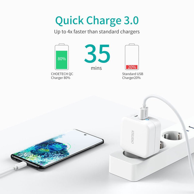 Choetech 65W USB-C Power Adapter - HjemTek