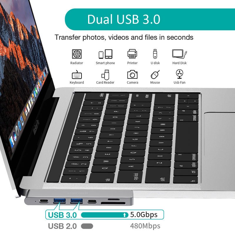 Choetech 7-i-1 4K/60Hz HDMI, USB 3.0, 87W USB-C Hub, Grå - HjemTek