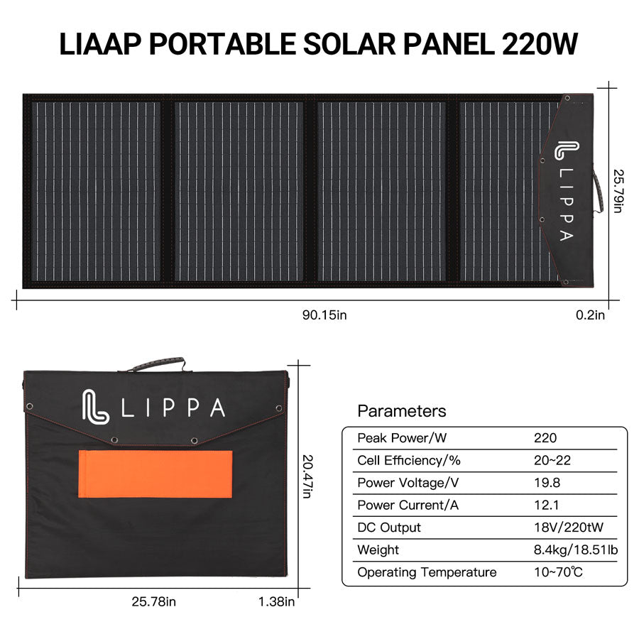 Lippa Solcellepanel 220W, Sort -  fra Lippa - nu kun 3019 kr. Hos HjemTek 